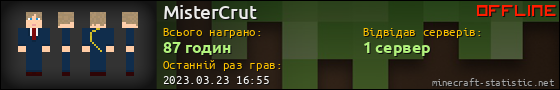Юзербар 560x90 для MisterCrut