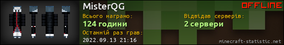 Юзербар 560x90 для MisterQG