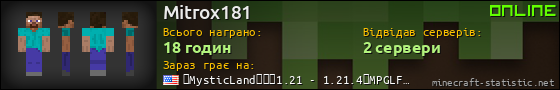 Юзербар 560x90 для Mitrox181