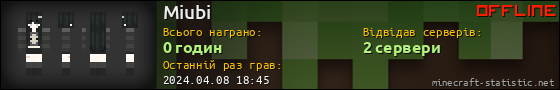 Юзербар 560x90 для Miubi