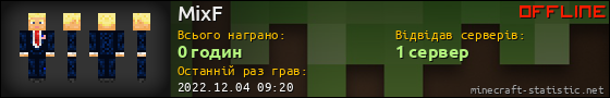 Юзербар 560x90 для MixF