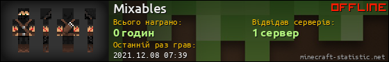 Юзербар 560x90 для Mixables
