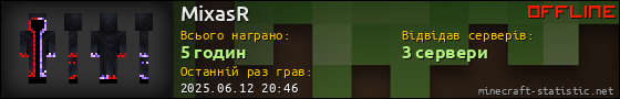 Юзербар 560x90 для MixasR
