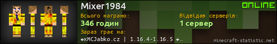 Юзербар 560x90 для Mixer1984