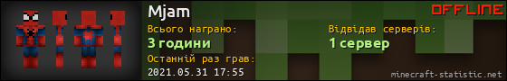 Юзербар 560x90 для Mjam