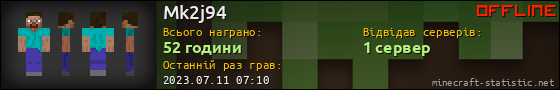 Юзербар 560x90 для Mk2j94