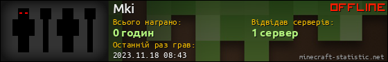 Юзербар 560x90 для Mki