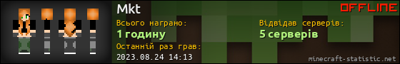 Юзербар 560x90 для Mkt