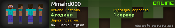 Юзербар 560x90 для Mmahd000