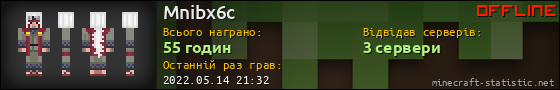 Юзербар 560x90 для Mnibx6c
