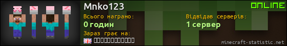Юзербар 560x90 для Mnko123