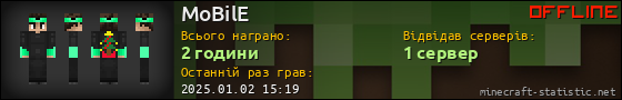 Юзербар 560x90 для MoBilE