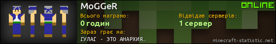 Юзербар 560x90 для MoGGeR
