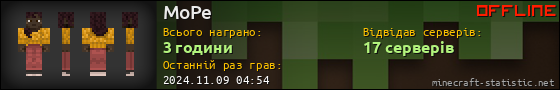 Юзербар 560x90 для MoPe
