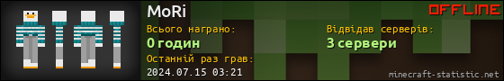 Юзербар 560x90 для MoRi