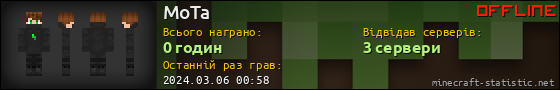 Юзербар 560x90 для MoTa
