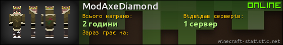 Юзербар 560x90 для ModAxeDiamond