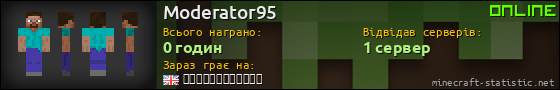 Юзербар 560x90 для Moderator95