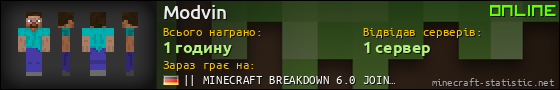 Юзербар 560x90 для Modvin