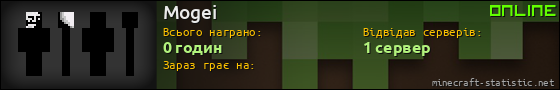 Юзербар 560x90 для Mogei