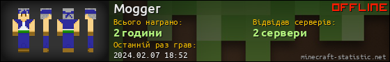 Юзербар 560x90 для Mogger