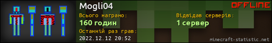 Юзербар 560x90 для Mogli04
