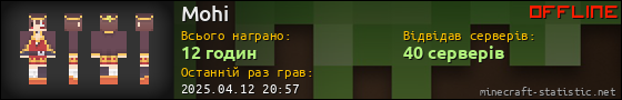 Юзербар 560x90 для Mohi