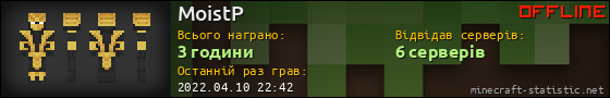 Юзербар 560x90 для MoistP