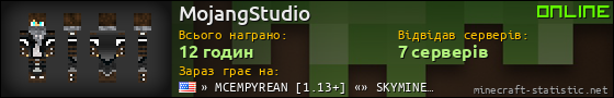 Юзербар 560x90 для MojangStudio