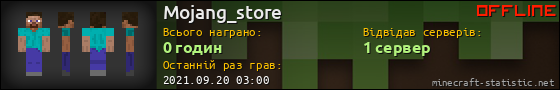 Юзербар 560x90 для Mojang_store