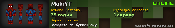 Юзербар 560x90 для MokiYT
