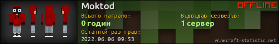 Юзербар 560x90 для Moktod
