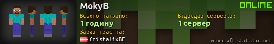 Юзербар 560x90 для MokyB