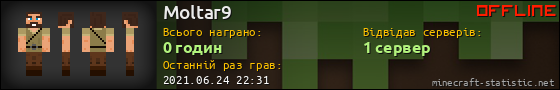 Юзербар 560x90 для Moltar9