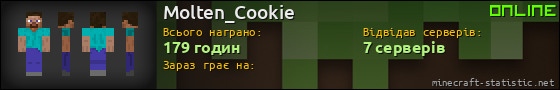 Юзербар 560x90 для Molten_Cookie