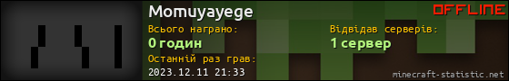 Юзербар 560x90 для Momuyayege