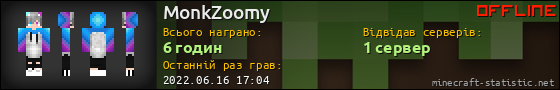 Юзербар 560x90 для MonkZoomy