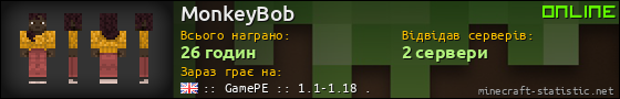 Юзербар 560x90 для MonkeyBob