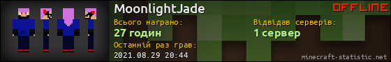 Юзербар 560x90 для MoonlightJade