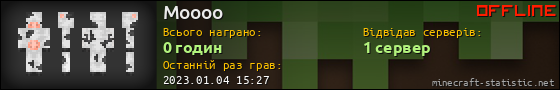 Юзербар 560x90 для Moooo