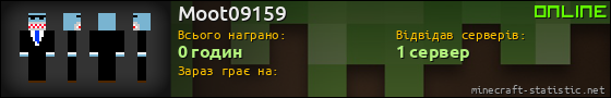 Юзербар 560x90 для Moot09159