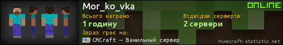 Юзербар 560x90 для Mor_ko_vka