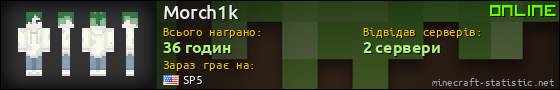 Юзербар 560x90 для Morch1k