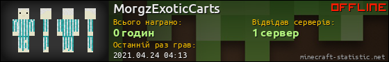 Юзербар 560x90 для MorgzExoticCarts