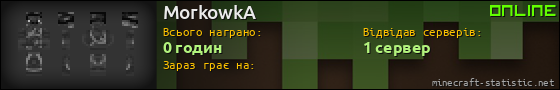 Юзербар 560x90 для MorkowkA
