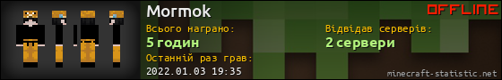 Юзербар 560x90 для Mormok