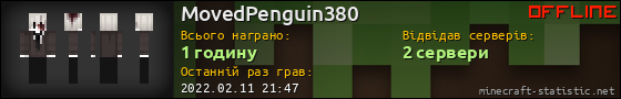 Юзербар 560x90 для MovedPenguin380