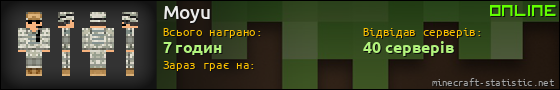 Юзербар 560x90 для Moyu