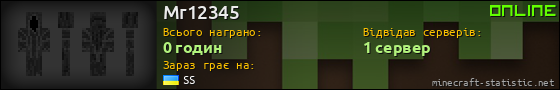 Юзербар 560x90 для Mr12345