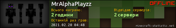 Юзербар 560x90 для MrAlphaPlayzz